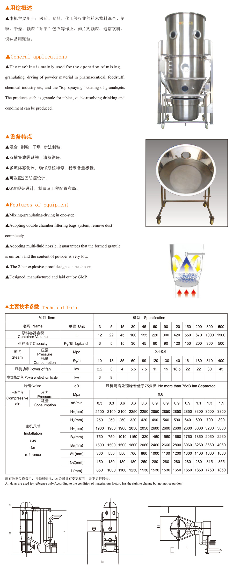 FL-B型沸腾制粒机(一步制粒机)-常州市双奇干燥工程技术有限公司